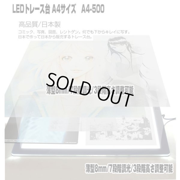 本気で漫画家デビューするならコレ！】アイシーまんが工房PRO